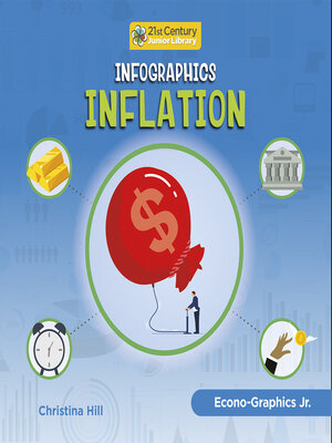 cover image of Infographics: Inflation